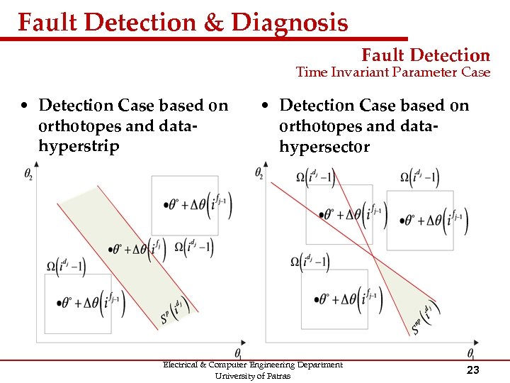 Fault Detection & Diagnosis Fault Detection Time Invariant Parameter Case • Detection Case based