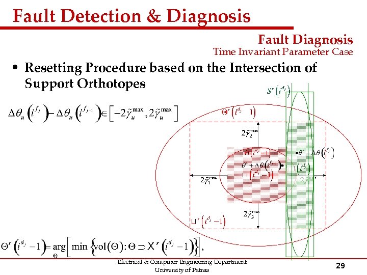 Fault Detection & Diagnosis Fault Diagnosis Time Invariant Parameter Case • Resetting Procedure based