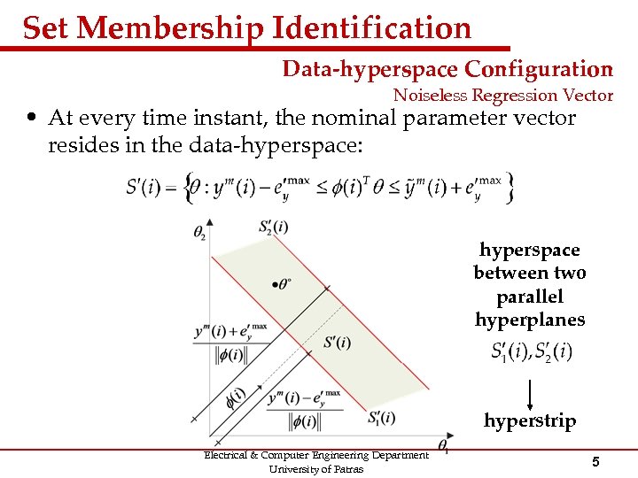 Set Membership Identification Data-hyperspace Configuration Noiseless Regression Vector • At every time instant, the