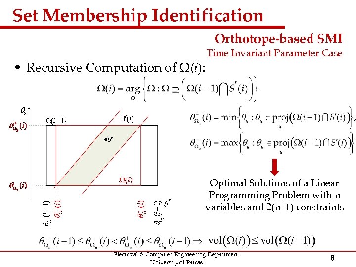 Set Membership Identification Orthotope-based SMI • Recursive Computation of Ω(i): Time Invariant Parameter Case