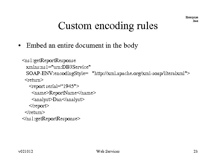Custom encoding rules Enterprise Java • Embed an entire document in the body <ns