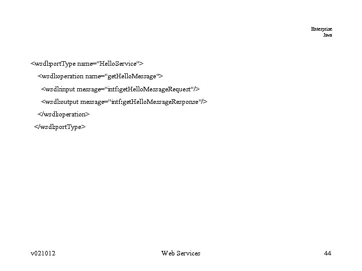 Enterprise Java <wsdl: port. Type name="Hello. Service"> <wsdl: operation name="get. Hello. Message"> <wsdl: input