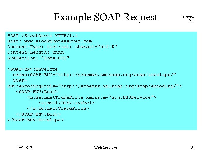 Example SOAP Request Enterprise Java POST /Stock. Quote HTTP/1. 1 Host: www. stockquoteserver. com
