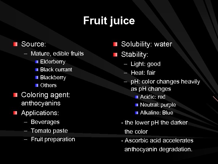Fruit juice Source: – Mature, edible fruits Elderberry Black currant Blackberry Others Coloring agent: