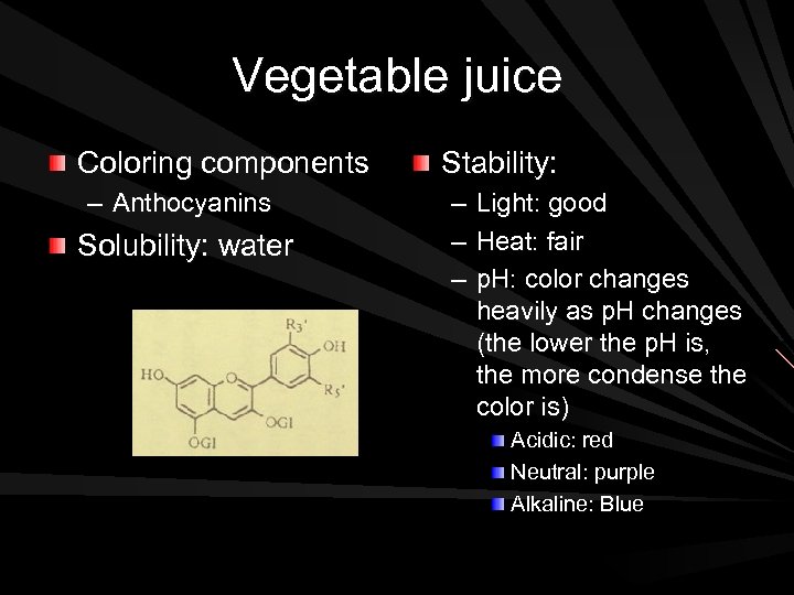 Vegetable juice Coloring components – Anthocyanins Solubility: water Stability: – Light: good – Heat: