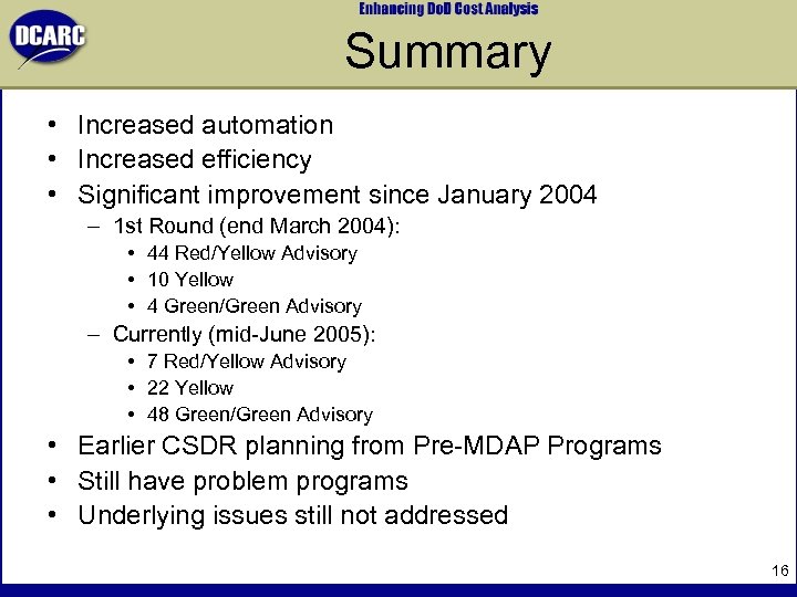 Summary • Increased automation • Increased efficiency • Significant improvement since January 2004 –