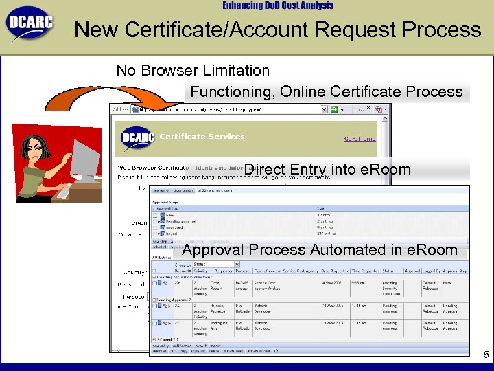 New Certificate/Account Request Process No Browser Limitation Functioning, Online Certificate Process Direct Entry into