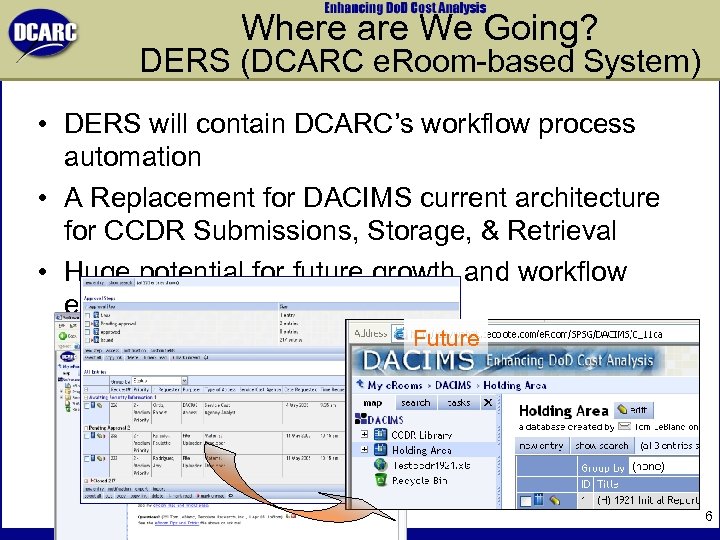 Where are We Going? DERS (DCARC e. Room-based System) • DERS will contain DCARC’s