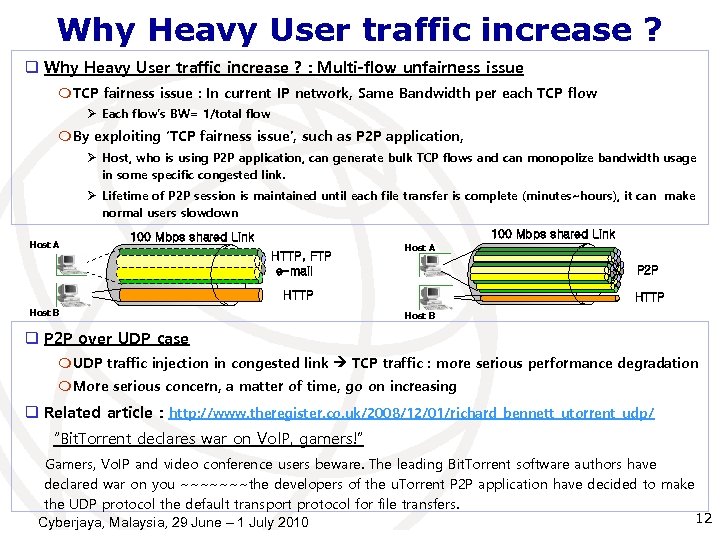Why Heavy User traffic increase ? q Why Heavy User traffic increase ? :