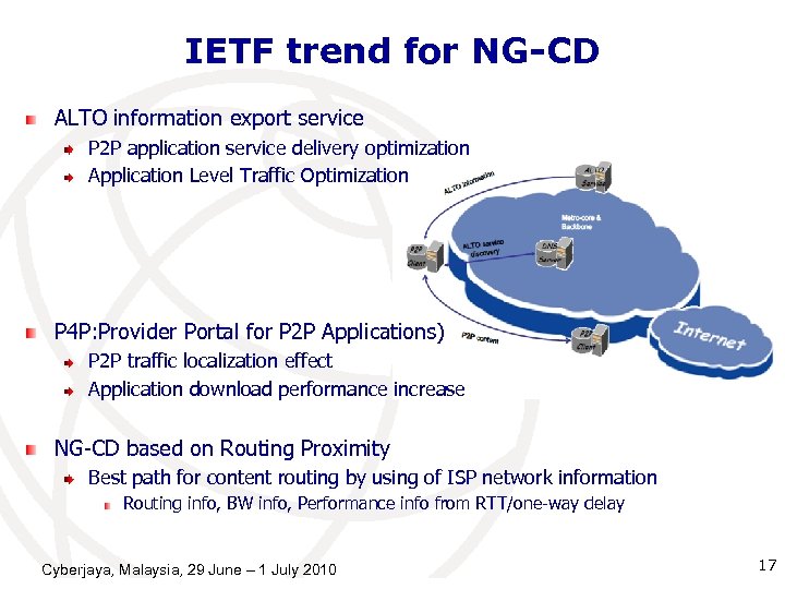 IETF trend for NG-CD ALTO information export service P 2 P application service delivery