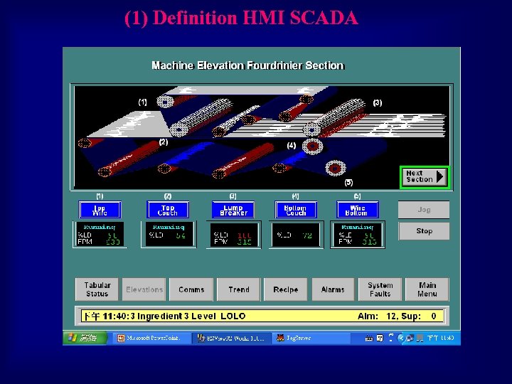 (1) Definition HMI SCADA 