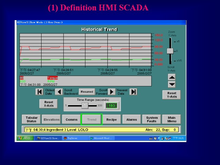 (1) Definition HMI SCADA 