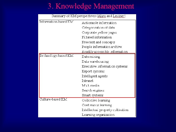 3. Knowledge Management 