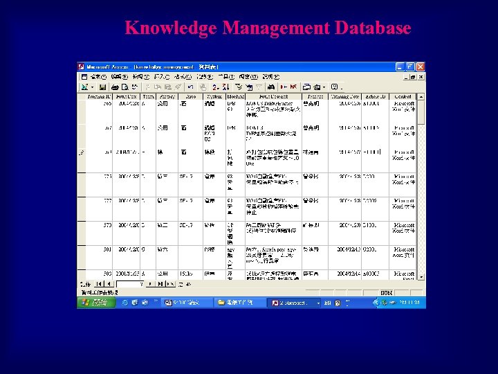 Knowledge Management Database 