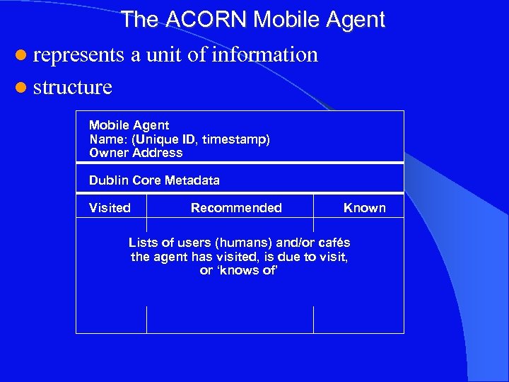The ACORN Mobile Agent l represents a unit of information l structure Mobile Agent