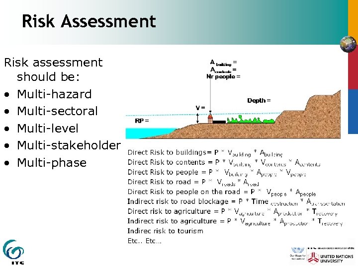 Risk Assessment Risk assessment should be: • Multi-hazard • Multi-sectoral • Multi-level • Multi-stakeholder