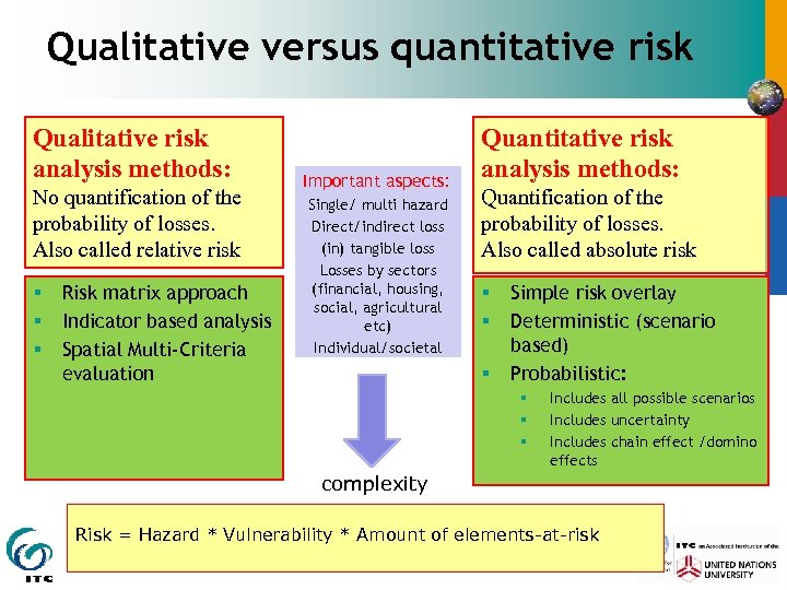 Qualitative versus quantitative risk Qualitative risk analysis methods: No quantification of the probability of