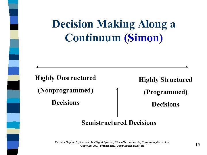Decision Making Along a Continuum (Simon) Highly Unstructured Highly Structured (Nonprogrammed) (Programmed) Decisions Semistructured
