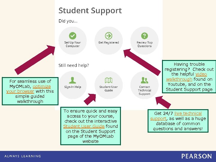 Having trouble registering? Check out the helpful video walkthrough found on Youtube, and on