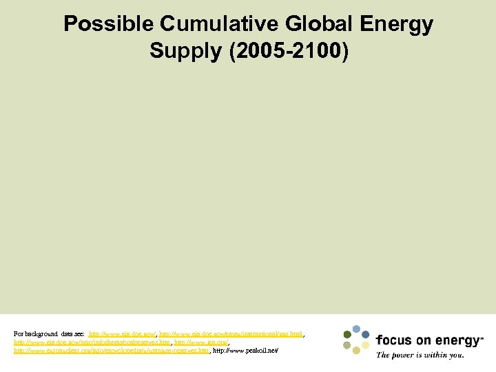 Possible Cumulative Global Energy Supply (2005 -2100) For background data see: http: //www. eia.