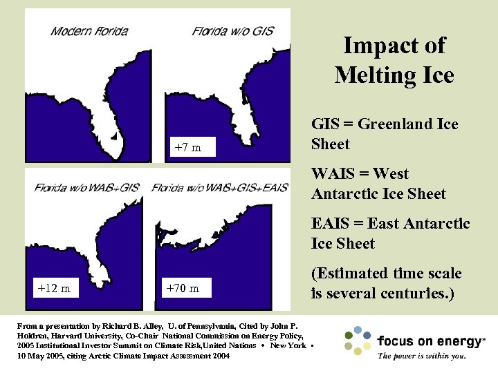 Impact of Melting Ice +7 m GIS = Greenland Ice Sheet WAIS = West