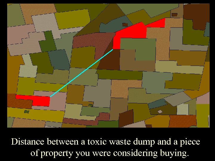 Spatial Relationships Distance between a toxic waste dump and a piece of property you