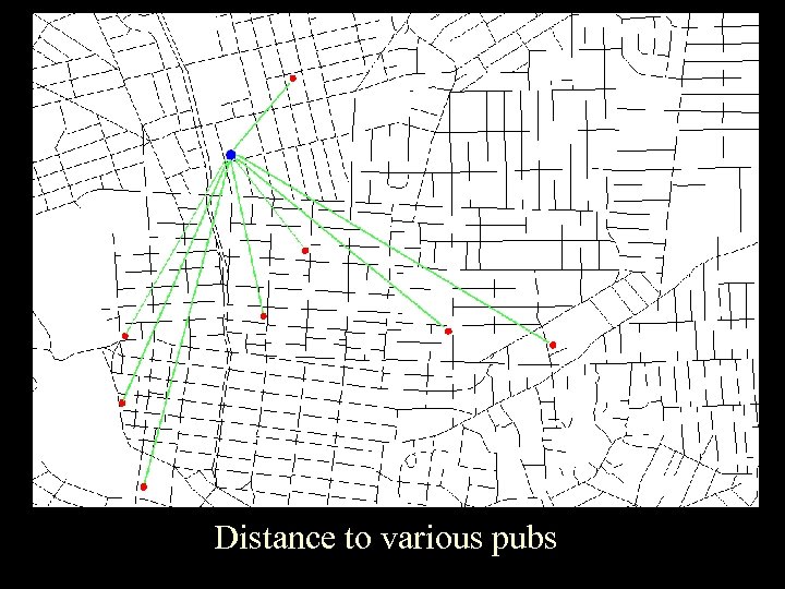 Spatial Relationships Distance to various pubs 