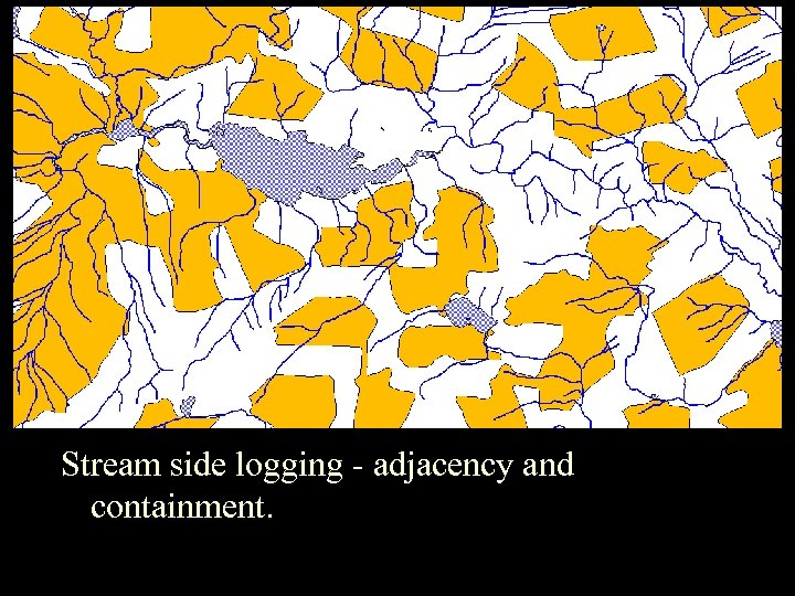 Spatial Relationships Stream side logging - adjacency and containment. 