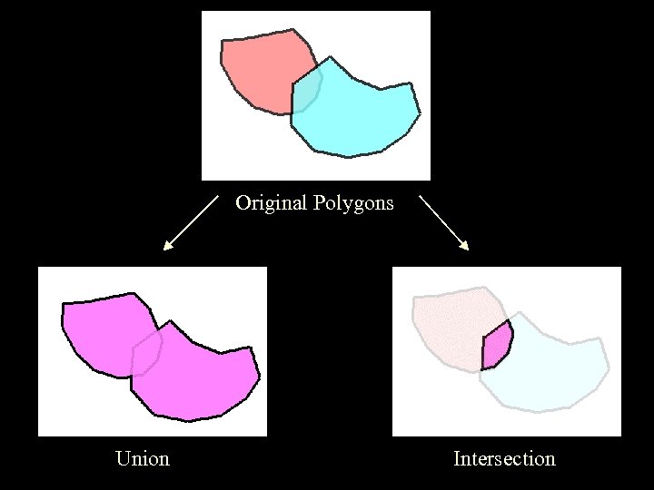 Original Polygons Union Intersection 