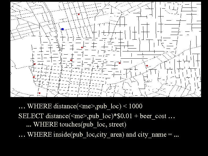 Advantages of Spatial Databases … WHERE distance(<me>, pub_loc) < 1000 SELECT distance(<me>, pub_loc)*$0. 01