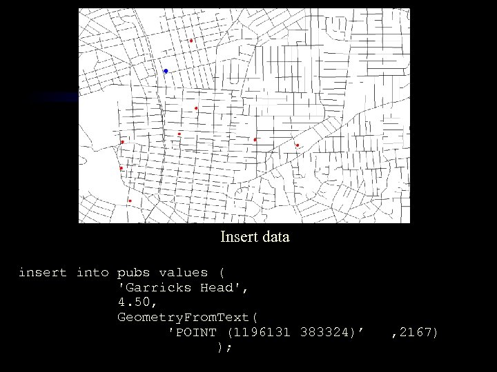 Insert data insert into pubs values ( 'Garricks Head', 4. 50, Geometry. From. Text(