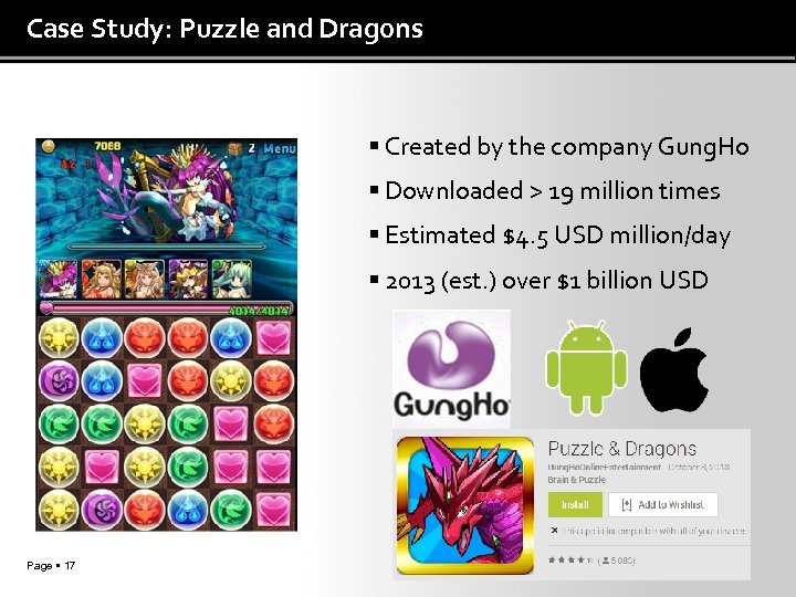 Case Study: Puzzle and Dragons Created by the company Gung. Ho Downloaded > 19