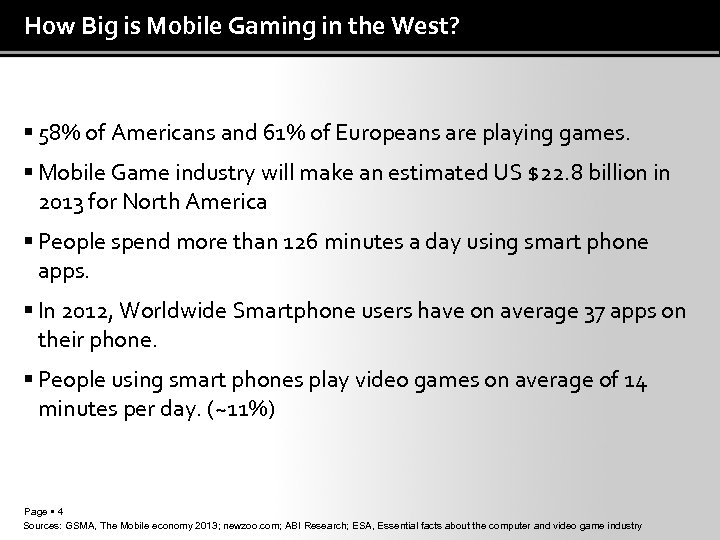 How Big is Mobile Gaming in the West? 58% of Americans and 61% of