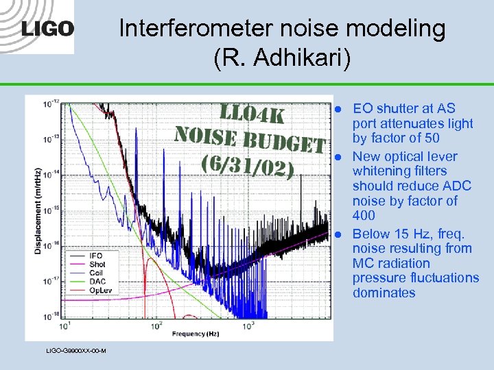 Interferometer noise modeling (R. Adhikari) l l l LIGO-G 9900 XX-00 -M EO shutter