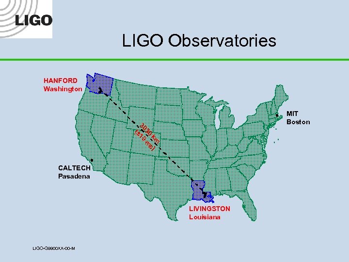 LIGO Observatories HANFORD Washington MIT Boston 30 (± 30 10 k m m s)