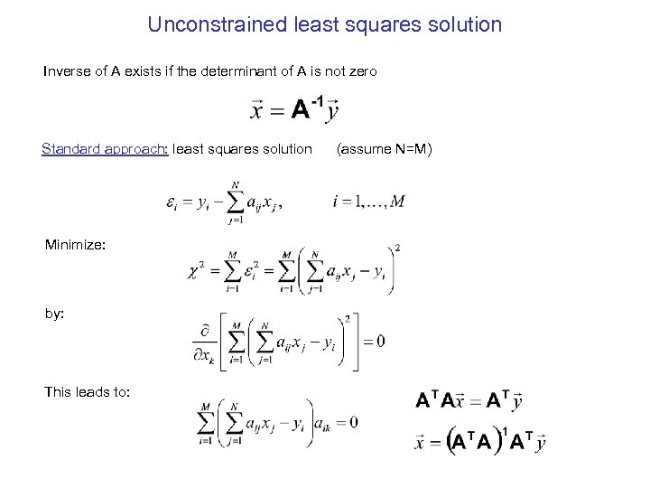 Unconstrained least squares solution Inverse of A exists if the determinant of A is