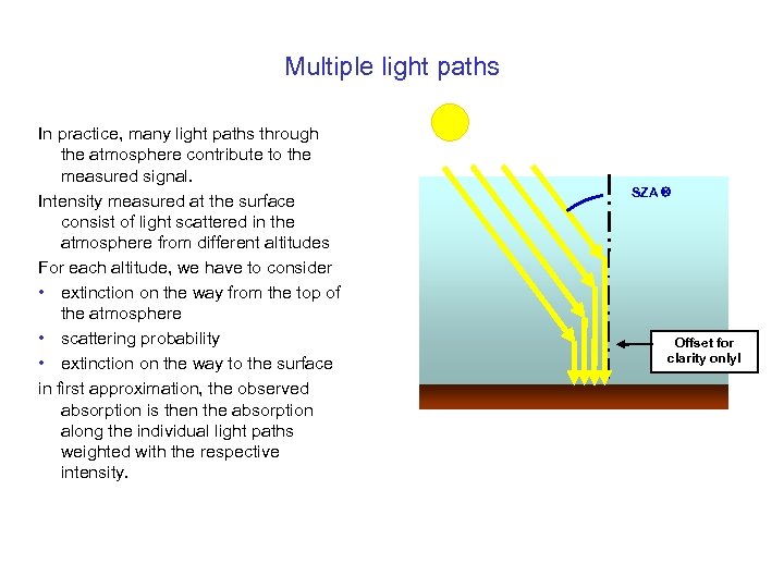 Multiple light paths In practice, many light paths through the atmosphere contribute to the