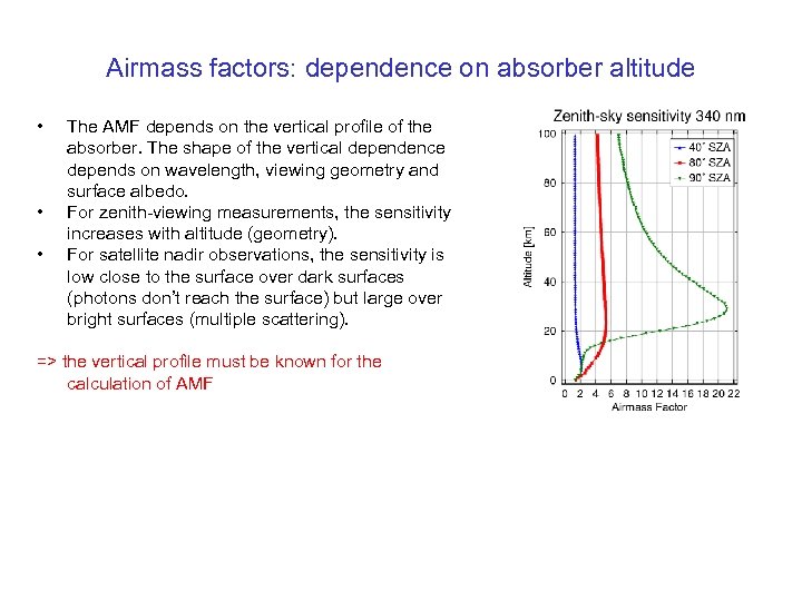 Airmass factors: dependence on absorber altitude • • • The AMF depends on the