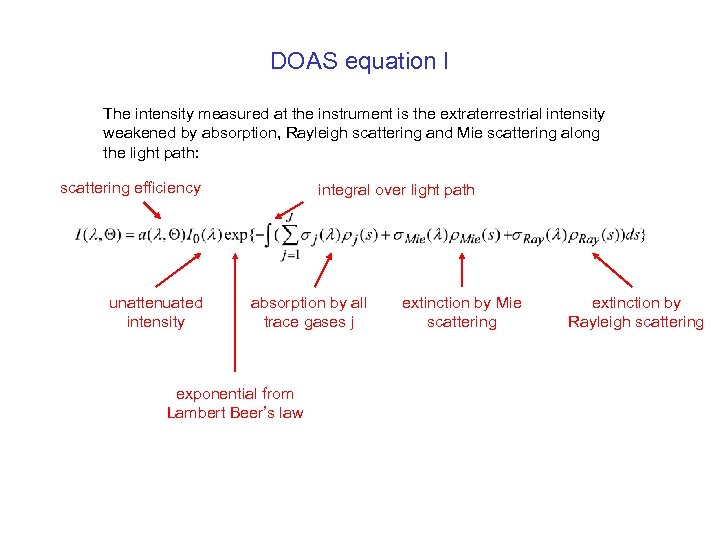 DOAS equation I The intensity measured at the instrument is the extraterrestrial intensity weakened
