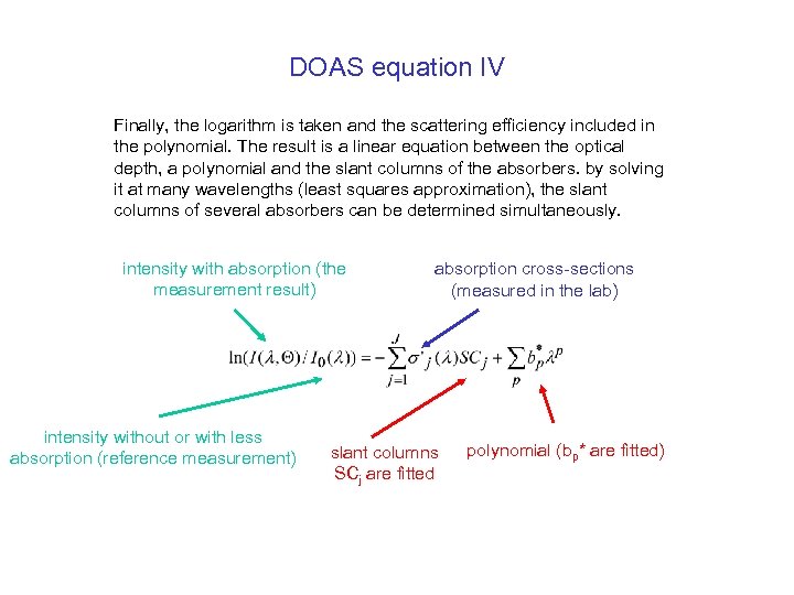 DOAS equation IV Finally, the logarithm is taken and the scattering efficiency included in