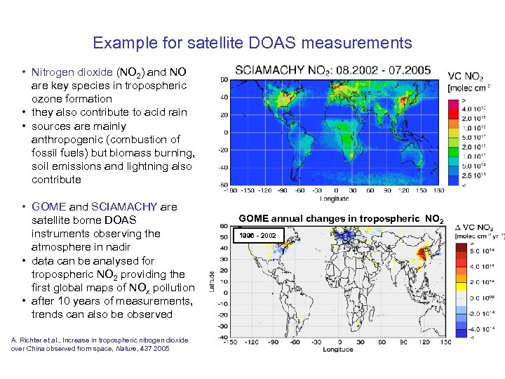 Example for satellite DOAS measurements • Nitrogen dioxide (NO 2) and NO are key