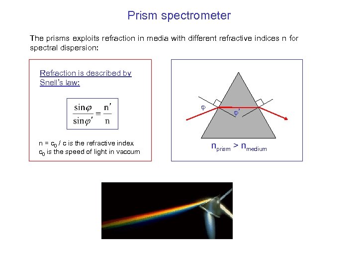 Prism spectrometer The prisms exploits refraction in media with different refractive indices n for