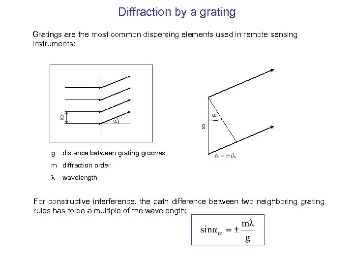 Diffraction by a grating Gratings are the most common dispersing elements used in remote
