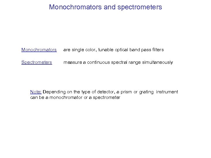 Monochromators and spectrometers Monochromators are single color, tunable optical band pass filters Spectrometers measure