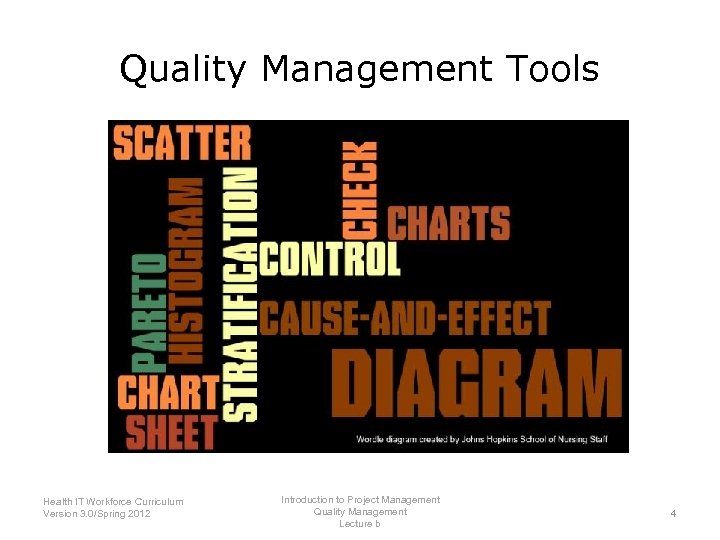 Quality Management Tools Introduction to Project Management Health IT Workforce Curriculum Quality Management Version