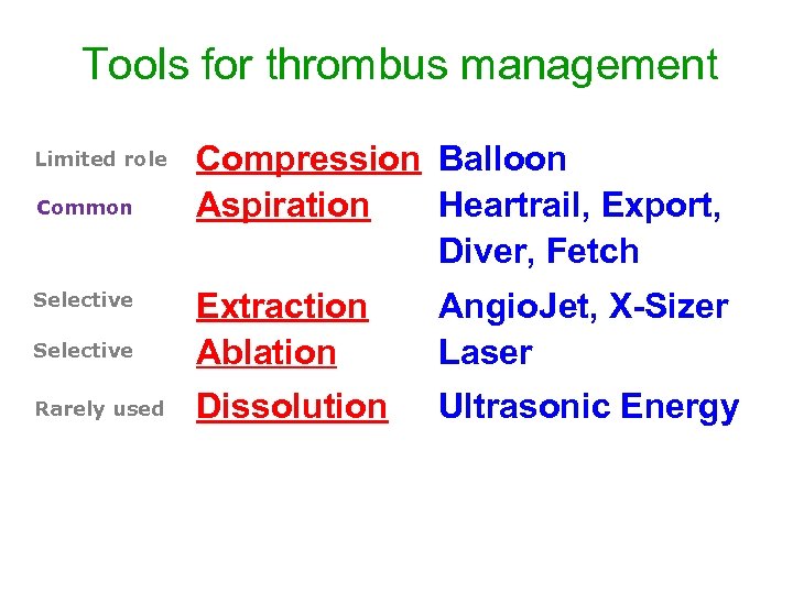 Tools for thrombus management Limited role Common Selective Rarely used Compression Balloon Aspiration Heartrail,