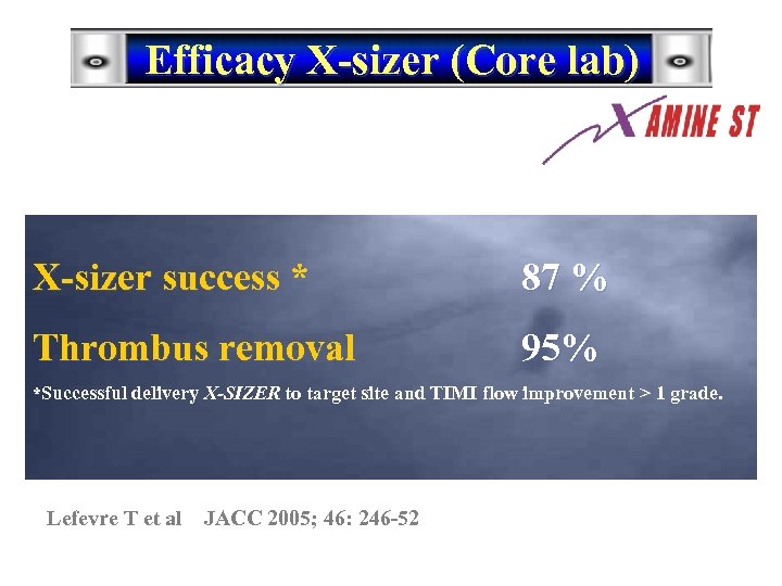 Efficacy X sizer (Core lab) X sizer success * 87 % Thrombus removal 95%