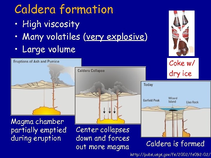 Caldera formation • High viscosity • Many volatiles (very explosive) • Large volume Coke