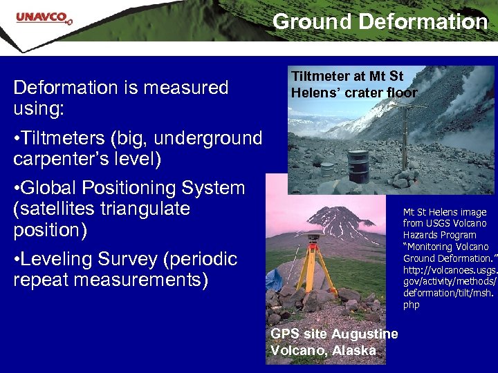 Ground Deformation is measured using: Tiltmeter at Mt St Helens’ crater floor • Tiltmeters