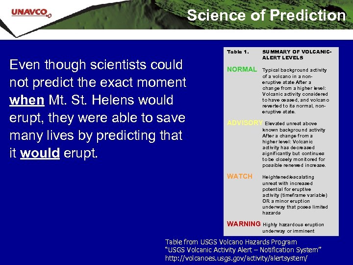 Science of Prediction Table 1. Even though scientists could not predict the exact moment
